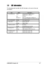 Preview for 15 page of Asus 5U Tower Chassis Kit AK35 User Manual