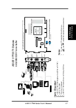 Preview for 17 page of Asus 7700 Deluxe 32mb User Manual