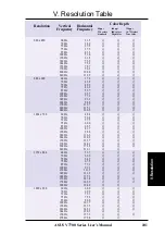 Preview for 101 page of Asus 7700 Deluxe 32mb User Manual