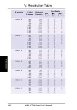 Preview for 102 page of Asus 7700 Deluxe 32mb User Manual