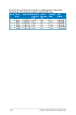 Preview for 44 page of Asus 8ASBE249QLBH User Manual