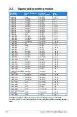 Preview for 32 page of Asus 8ASPA329C User Manual