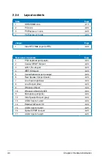 Preview for 30 page of Asus 90-MBB6U1-G0EAY00Z - P5K-E/WIFI-AP AiLifestyle Series Motherboard User Manual