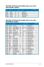 Preview for 41 page of Asus 90-MBB6U1-G0EAY00Z - P5K-E/WIFI-AP AiLifestyle Series Motherboard User Manual