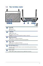 Preview for 7 page of Asus 90IG01N0-BM3000/10 User Manual