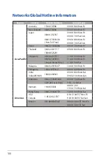 Preview for 100 page of Asus 90IG01N0-BM3000/10 User Manual