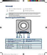 Предварительный просмотр 101 страницы Asus 90IG03W1-BM3010 Quick Start Manual