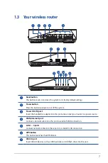 Preview for 7 page of Asus 90IG04P0-MO3020 User Manual