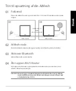 Preview for 25 page of Asus 90IG04T0-MO3R20 Quick Start Manual