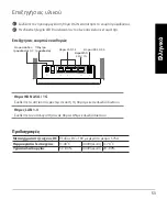 Preview for 53 page of Asus 90IG04T0-MO3R20 Quick Start Manual