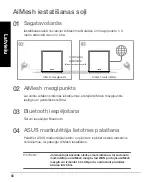 Preview for 80 page of Asus 90IG04T0-MO3R20 Quick Start Manual