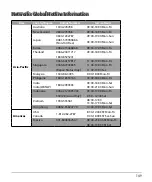 Preview for 149 page of Asus 90IG04T0-MO3R20 Quick Start Manual