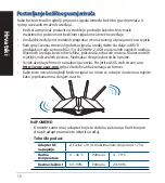 Preview for 16 page of Asus 90IG05G0-MO3R10 Quick Start Manual