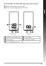 Предварительный просмотр 81 страницы Asus 90IG05S0-BO9410 Quick Start Manual