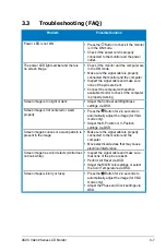 Preview for 24 page of Asus 90LM02W1-B02370 User Manual