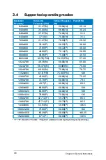 Preview for 25 page of Asus 90LM02W1-B02370 User Manual