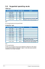 Preview for 34 page of Asus 90LM05Q0-B01370 Manual