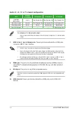 Preview for 17 page of Asus 90MB11H0-M0EAY0 Manual