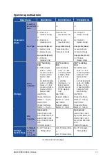 Preview for 15 page of Asus 90SF0071-M00360 User Manual