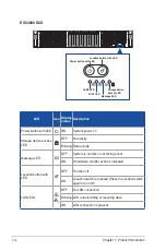 Preview for 24 page of Asus 90SF0071-M00360 User Manual