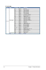 Preview for 28 page of Asus 90SF0071-M00360 User Manual