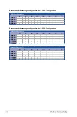 Preview for 38 page of Asus 90SF0071-M00360 User Manual