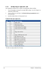 Preview for 68 page of Asus 90SF0071-M00360 User Manual