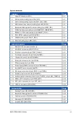 Preview for 97 page of Asus 90SF0071-M00360 User Manual