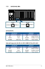 Preview for 19 page of Asus 90SF00H1-M00080 Manual