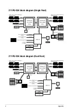 Preview for 176 page of Asus 90SF00H1-M00080 Manual