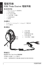 Preview for 4 page of Asus 90YH02GE-B1UA00 Quick Start Manual