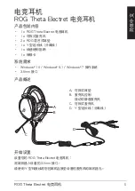 Preview for 5 page of Asus 90YH02GE-B1UA00 Quick Start Manual