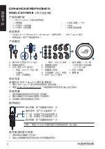 Preview for 4 page of Asus 90YH02S0-B2UA00 Quick Start Manual