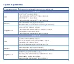 Preview for 5 page of Asus 90YM00H0-B0EA00 Quick Start Manual