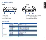 Preview for 7 page of Asus 90YM00H0-B0EA00 Quick Start Manual