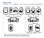 Preview for 8 page of Asus 90YM00H0-B0EA00 Quick Start Manual