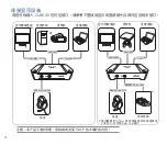 Preview for 10 page of Asus 90YM00H0-B0EA00 Quick Start Manual