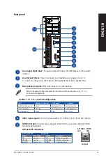 Preview for 15 page of Asus a20ce User Manual