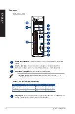 Preview for 16 page of Asus A20DA User Manual