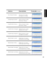 Preview for 50 page of Asus A2D User Manual