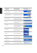 Preview for 51 page of Asus A2D User Manual