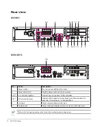 Preview for 10 page of Asus A31 User Manual