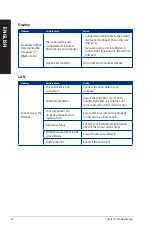 Preview for 44 page of Asus A31ADE User Manual