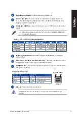 Preview for 17 page of Asus A31BD User Manual