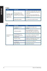 Preview for 46 page of Asus A31BD User Manual