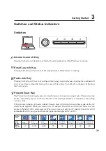 Preview for 31 page of Asus A3Ac User Manual