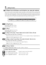 Preview for 34 page of Asus A3Ac User Manual