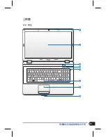 Preview for 21 page of Asus A40JK User Manual