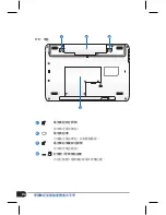 Preview for 24 page of Asus A40JK User Manual