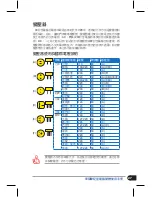 Preview for 27 page of Asus A40JK User Manual